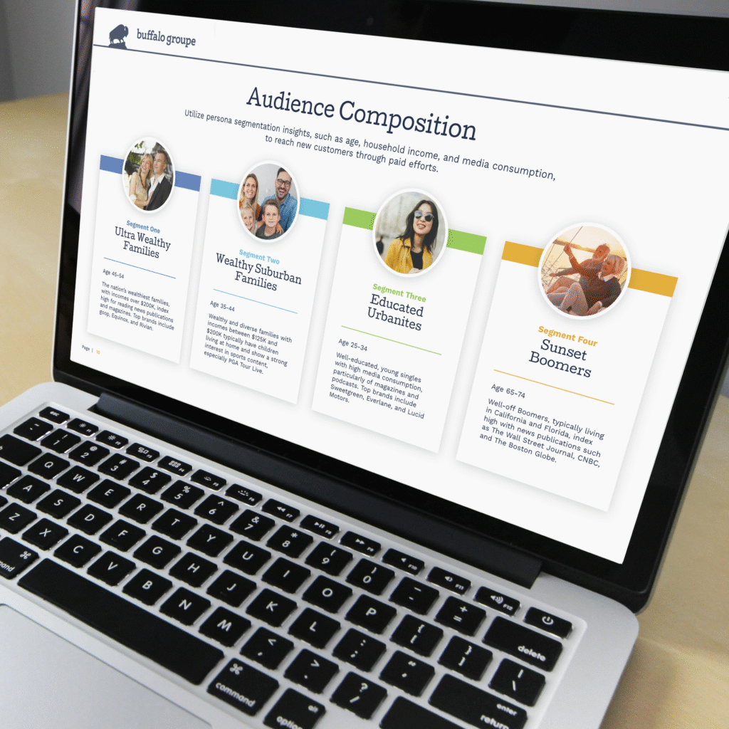 How Google Ads Has Evolved—And How Buffalo Groupe Stays Ahead